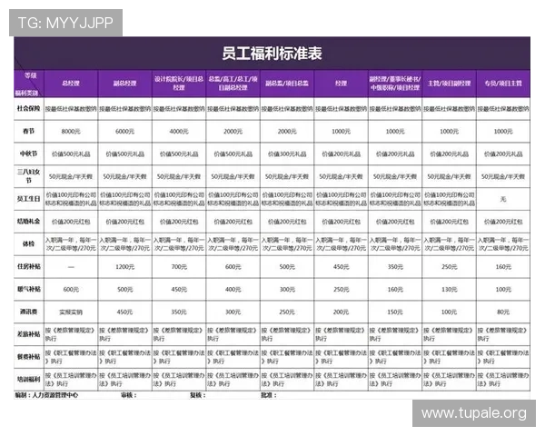凯发房地产有限公司的企业文化与员工福利体系深度解析
