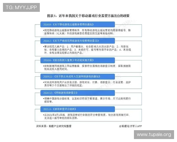 凯发PG电子游戏合法合规运营的重要性与行业监管政策解读 凯发PG电子游戏合法合规运营的重要性与行业监管政策解读
