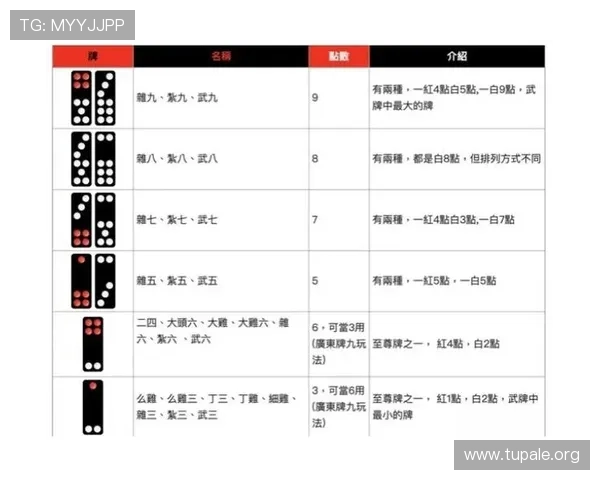 抢庄牌九常见问题解答帮助玩家解决游戏中遇到的疑难杂症